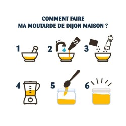 Atelier Moutarde de Dijon aux épices Bio Maison - RADIS ET CAPUCINE
